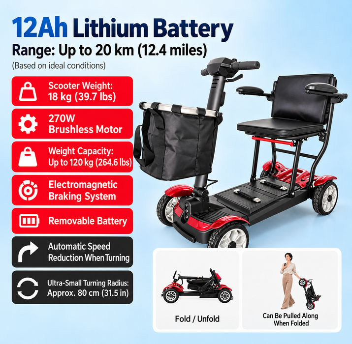 Lightweight Folding 4-Wheel Mobility Scooter