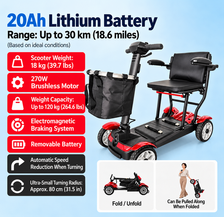 Lightweight Folding 4-Wheel Mobility Scooter